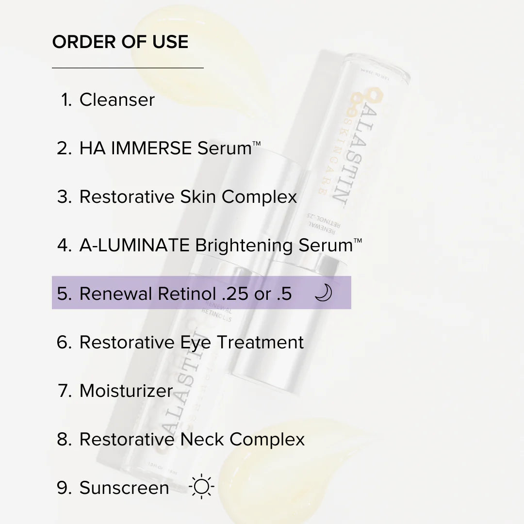 Renewal Retinol 0.25