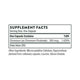 Chromium Picolinate